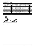 Preview for 30 page of Rotex H26P Planning And Installation Manual