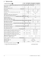 Preview for 30 page of Rotex HybridCube Installation And Maintenance Instructions Manual