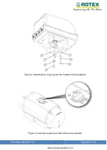 Preview for 27 page of Rotex Posidapt Expert Installation, Operation And Maintenance Manual