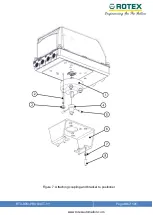 Preview for 30 page of Rotex Posidapt Expert Installation, Operation And Maintenance Manual