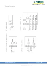 Preview for 44 page of Rotex Posidapt Expert Installation, Operation And Maintenance Manual