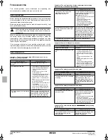 Preview for 58 page of Rotex RKHB*016AB3V3 Installation Manual