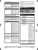 Preview for 89 page of Rotex RKHB*016AB3V3 Installation Manual