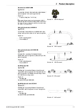 Preview for 11 page of Rotex Solaris RPS3 25M Operating And Installation Manual