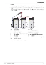 Preview for 23 page of Rotex Solaris RPS3 25M Operating And Installation Manual