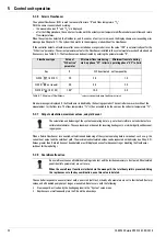 Preview for 32 page of Rotex Solaris RPS3 25M Operating And Installation Manual