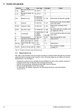 Preview for 34 page of Rotex Solaris RPS3 25M Operating And Installation Manual