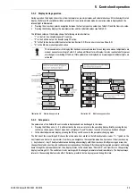 Preview for 35 page of Rotex Solaris RPS3 25M Operating And Installation Manual