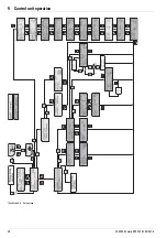 Preview for 36 page of Rotex Solaris RPS3 25M Operating And Installation Manual