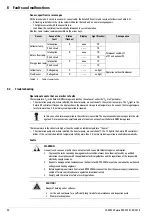 Preview for 44 page of Rotex Solaris RPS3 25M Operating And Installation Manual