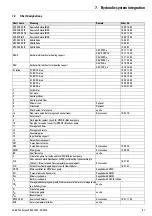 Preview for 51 page of Rotex Solaris RPS3 25M Operating And Installation Manual