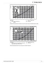 Preview for 55 page of Rotex Solaris RPS3 25M Operating And Installation Manual