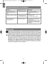 Preview for 12 page of Rothenberger Industrial 11-245-2012-02 Operating Manual