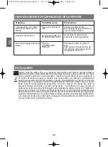 Preview for 66 page of Rothenberger Industrial 11-245-2012-02 Operating Manual