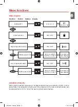 Preview for 23 page of Rothenberger Industrial DT-8863 Operating Manual