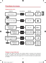 Preview for 37 page of Rothenberger Industrial DT-8863 Operating Manual