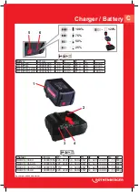 Preview for 3 page of Rothenberger RO DD60 Instructions For Use Manual