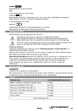 Preview for 103 page of Rothenberger RO DD60 Instructions For Use Manual