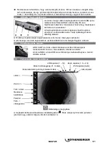 Preview for 175 page of Rothenberger ROCAM 4 Instructions For Use Manual