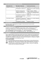 Preview for 199 page of Rothenberger RODRUM L Instructions For Use Manual