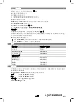 Preview for 217 page of Rothenberger ROPULS AUS Instructions For Use Manual