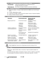 Preview for 100 page of Rothenberger Rospeed 3F Instructions For Use Manual