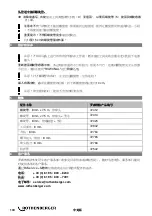 Preview for 134 page of Rothenberger ROSPIMATIC CL Instructions For Use Manual