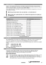 Preview for 55 page of Rothenberger Rospri R 36 Plus Instructions For Use Manual