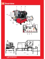 Preview for 2 page of Rothenberger ROWELD P 630 W Instructions For Use Manual