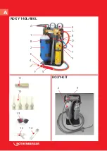 Preview for 2 page of Rothenberger ROXY 140L Instructions For Use Manual