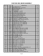 Preview for 35 page of Roto-Mix 1355 HDS Operation And Parts Manual