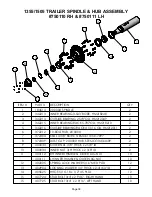 Preview for 38 page of Roto-Mix 1355 HDS Operation And Parts Manual