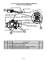 Preview for 49 page of Roto-Mix Roto-Spread 532-16 Owner'S Manual, Installation Instructions And Parts