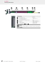 Preview for 18 page of Roto E-Tec DoorDrive Installation, Maintenance And Operation Instructions