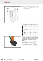 Preview for 24 page of Roto E-Tec DoorDrive Installation, Maintenance And Operation Instructions