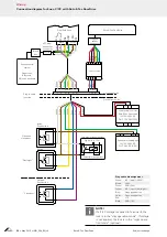 Preview for 26 page of Roto E-Tec DoorDrive Installation, Maintenance And Operation Instructions