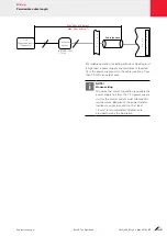 Preview for 27 page of Roto E-Tec DoorDrive Installation, Maintenance And Operation Instructions