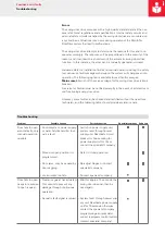 Preview for 39 page of Roto E-Tec DoorDrive Installation, Maintenance And Operation Instructions