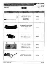 Preview for 53 page of ROTONDI PVT 30 Maintenance And Operating Manual