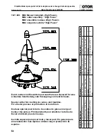 Preview for 52 page of ROTOR Gastronom GK900 Instruction Manual