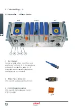 Preview for 6 page of ROTOR Pakscan Quick Start Manual