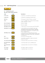 Preview for 38 page of rotork CMA Series Installation & Maintenance Instructions Manual