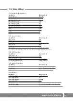 Preview for 41 page of rotork CMA Series Installation & Maintenance Instructions Manual