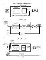 Preview for 21 page of rotork GPSA Series Instruction Manual