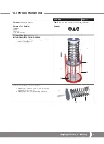 Preview for 43 page of rotork LP/S Series Installation, Comissioning And Maintenance Manual