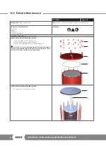 Preview for 44 page of rotork LP/S Series Installation, Comissioning And Maintenance Manual