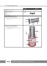 Preview for 48 page of rotork LP/S Series Installation, Comissioning And Maintenance Manual