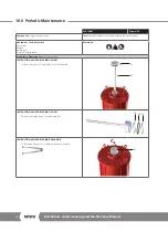 Preview for 54 page of rotork LP/S Series Installation, Comissioning And Maintenance Manual