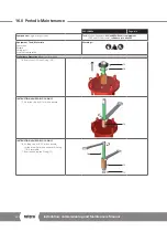 Preview for 64 page of rotork LP/S Series Installation, Comissioning And Maintenance Manual