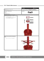 Preview for 70 page of rotork LP/S Series Installation, Comissioning And Maintenance Manual